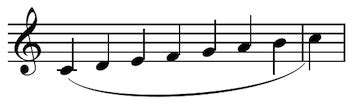 legato music meaning: In the realm of musical composition, how does the legato technique influence the emotional expression and narrative conveyed through a piece?